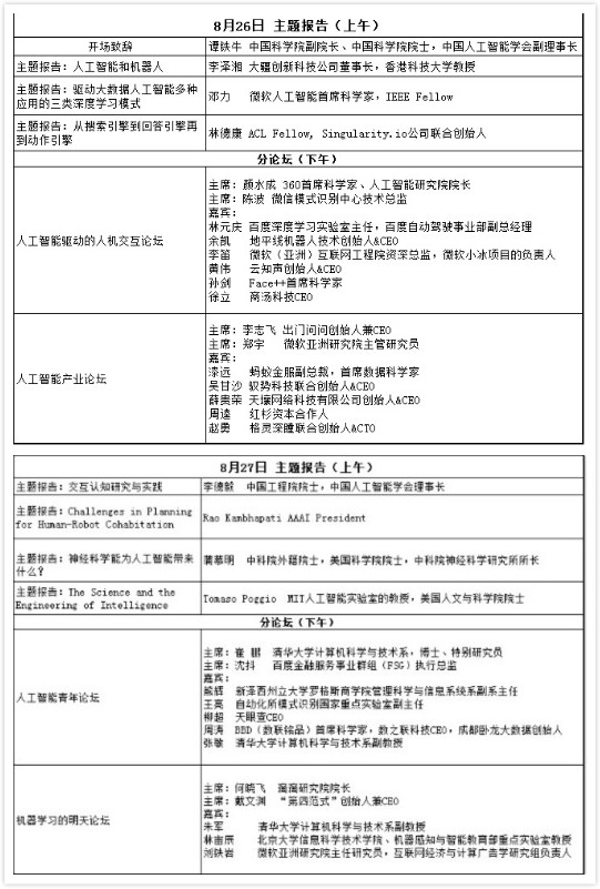 頂尖專家齊聚 2016中國人工智能大會講師名單和議題公布