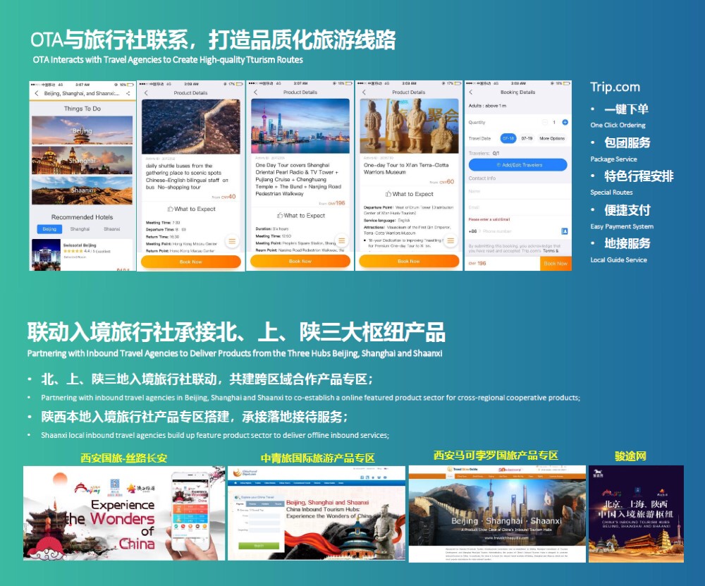 攜程聯動北京、上海、陜西三地入境旅行社承接三大樞紐,打造品質入境旅游線路