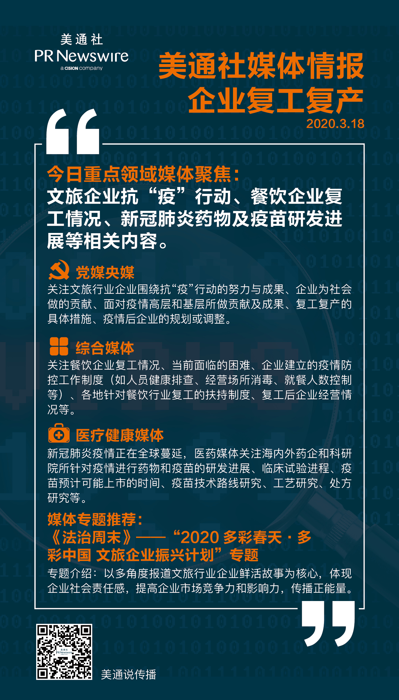 【3.20一周媒體聚焦】金融科技、文旅、時尚消費企業振興與發展
