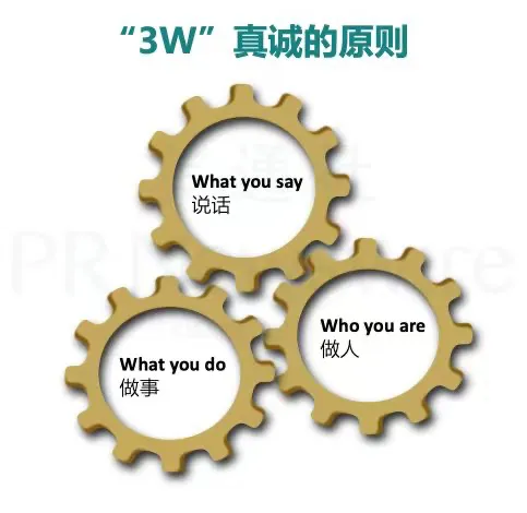 如何讓企業領導，成為企業發言人？