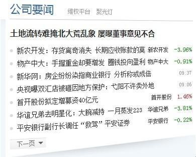 公司要聞配合股價異動展現