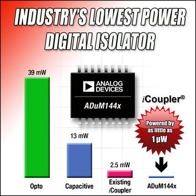 ADI推出業界最低功耗數字隔離器